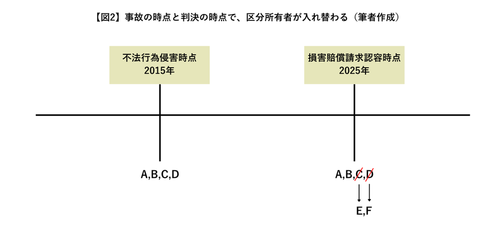 C232_2.png